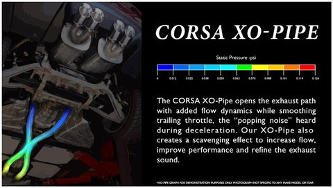Corsa 2005-2010 Ford Mustang Shelby GT500 5.4L V8 XO Pipe