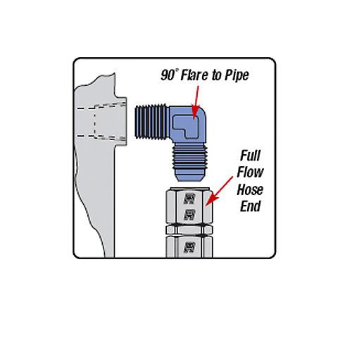 Russell Performance -12 AN 90 Degree Flare Bulkhead (Blue)